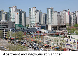 apartment and hagwons at Gangnam