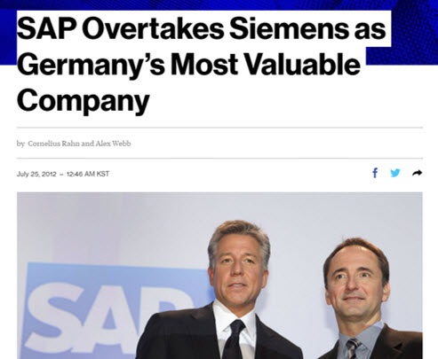 Bloomberg reported the grand success of SAP HANA in the global market