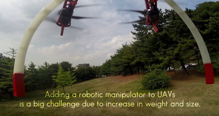 Adding a robotic manipulator to unmanned aerial vehicles is a big challenge because increasing weight and size can be critical to those vehicles